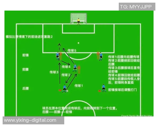 提升足球一对一防守技巧的全面训练教案与实战应用指南
